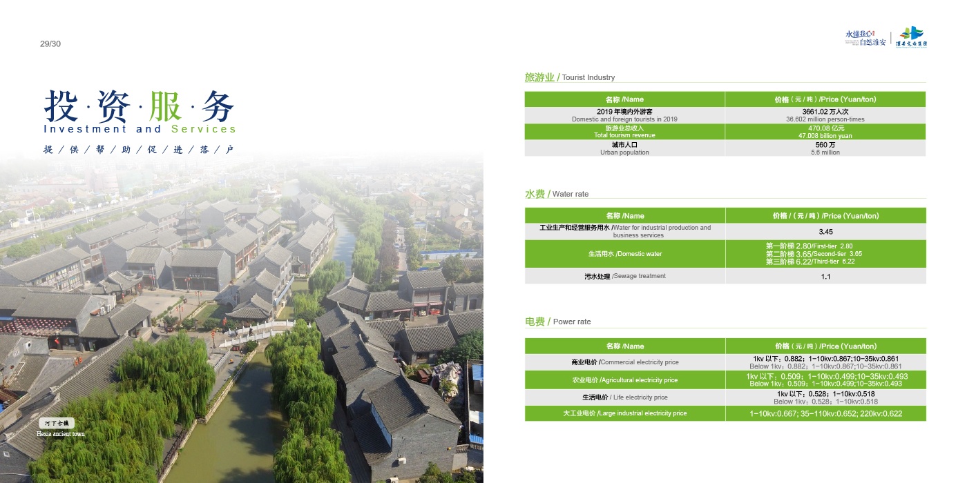 红龙扑克 - 专业在线扑克赛事运营商