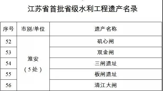 红龙扑克 - 专业在线扑克赛事运营商