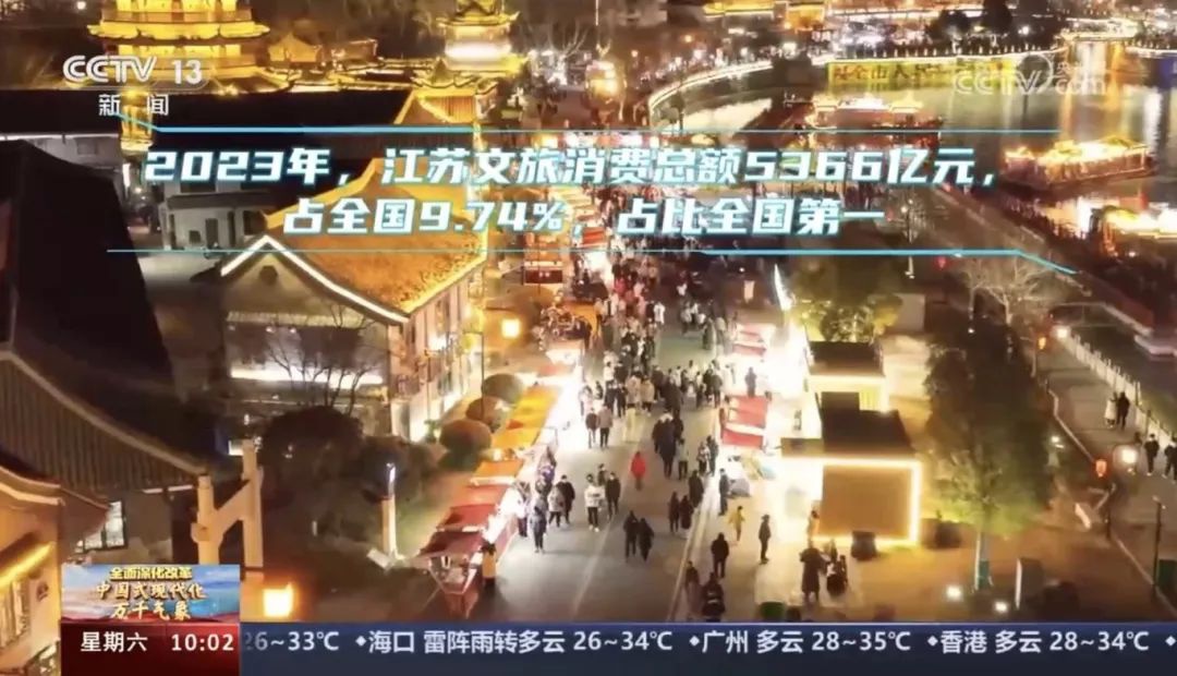 红龙扑克 - 专业在线扑克赛事运营商