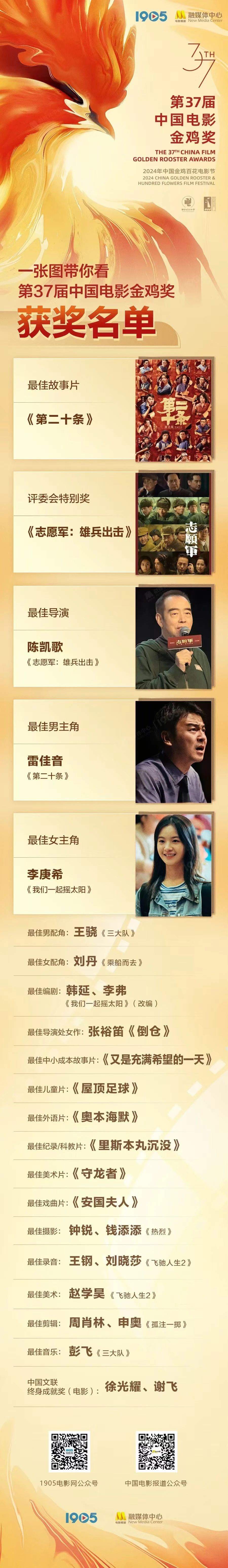 红龙扑克 - 专业在线扑克赛事运营商