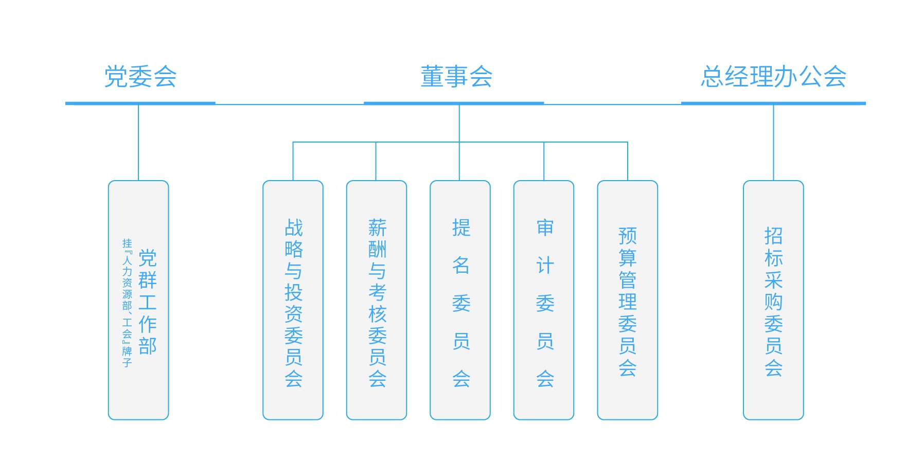红龙扑克 - 专业在线扑克赛事运营商