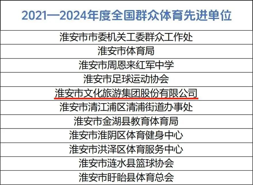 红龙扑克 - 专业在线扑克赛事运营商
