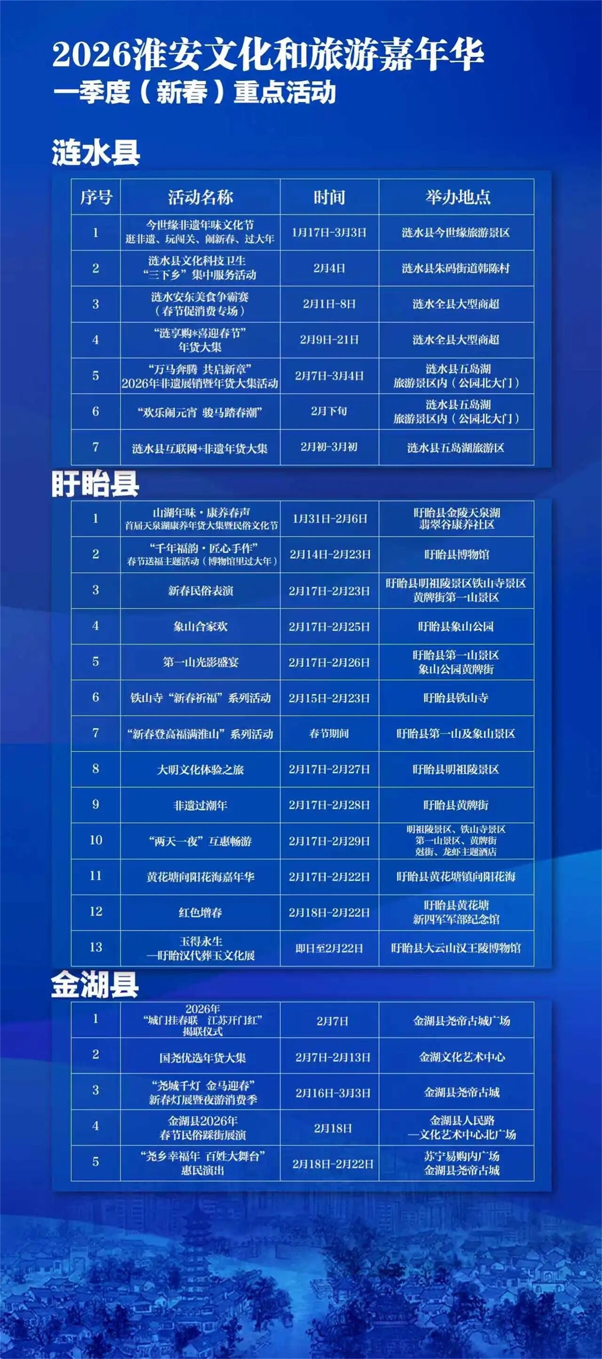 红龙扑克 - 专业在线扑克赛事运营商